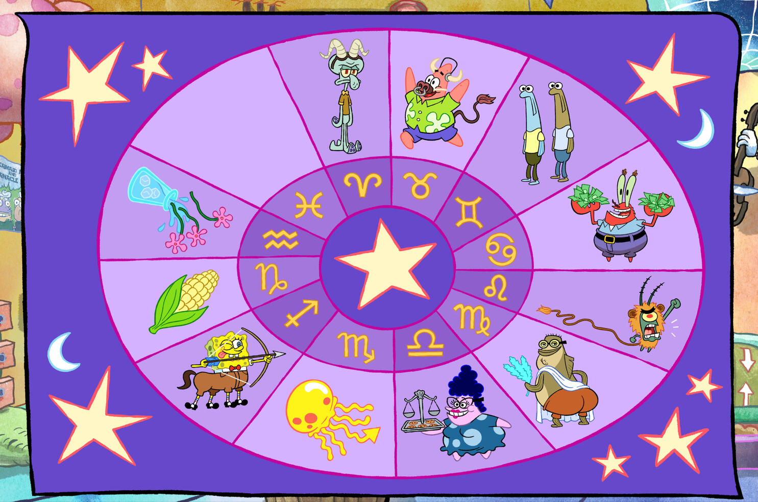 Patrick Astrology